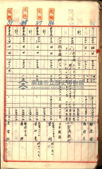 買收調書－左營、前峰尾、埤子頭、內惟
（買收關係－卅八之十）藏品圖，第16張