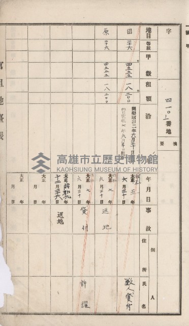 仁武庄官租地臺帳（十六冊之內第二號）藏品圖，第16張
