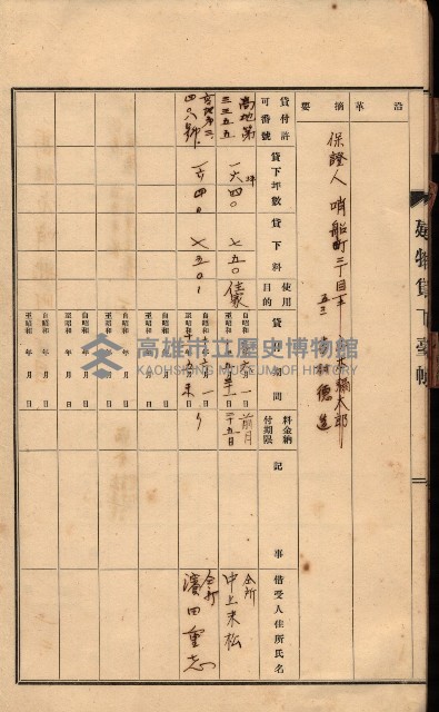 州所屬建物貸下臺帳（高雄州）藏品圖，第16張