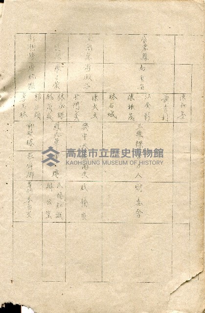 第二屆高雄市長選舉資料集藏品圖，第15張