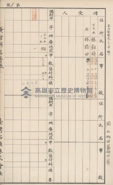 臺灣拓殖株式會社田寮貸付料名寄帳藏品圖，第16張