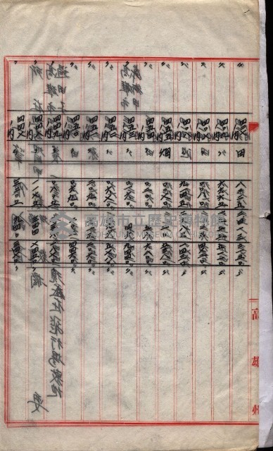 會計檢察院關係書類藏品圖，第15張