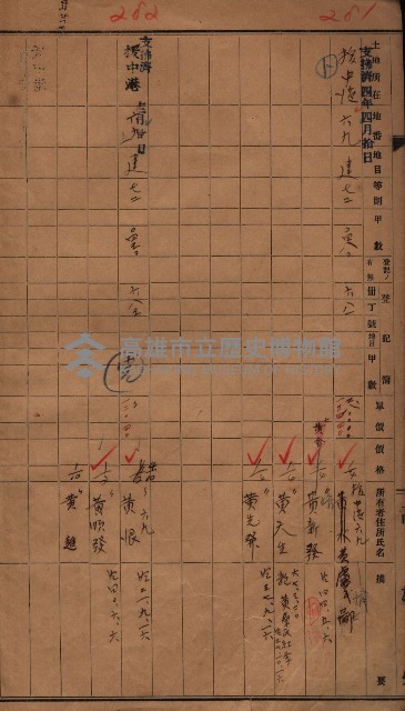 策源地2/5登記完了（援中港）藏品圖，第16張