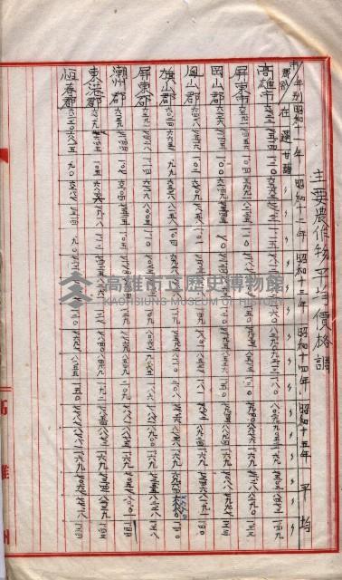 州所屬地貸下料算出基礎調
（其之他－十三之一）藏品圖，第16張