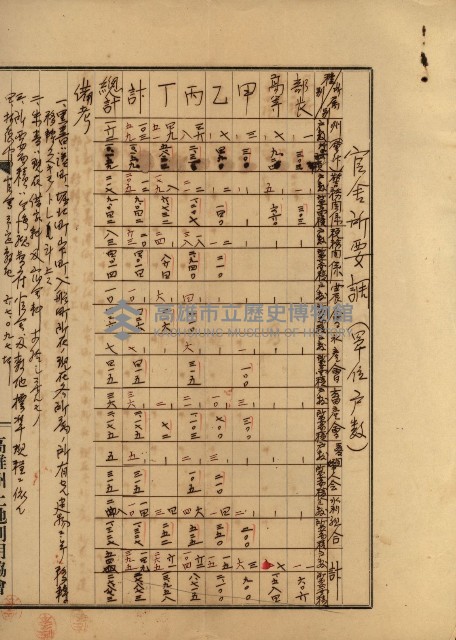 林德官土地官舍建設計畫藏品圖，第16張
