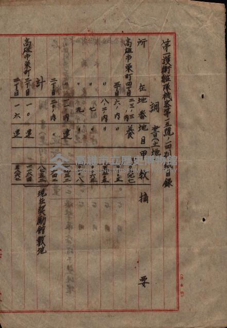 高雄商工獎勵館關係綴
（其之他－十三之五）藏品圖，第16張