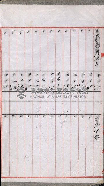 海軍岡山擴張買收綴藏品圖，第16張