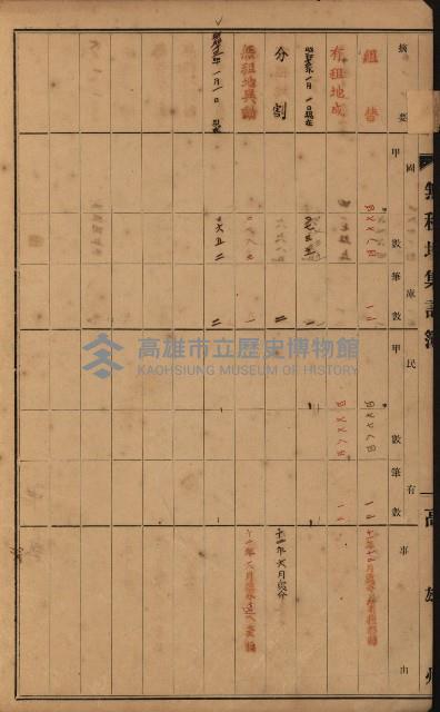 無租地集計簿（林園鄉）藏品圖，第16張