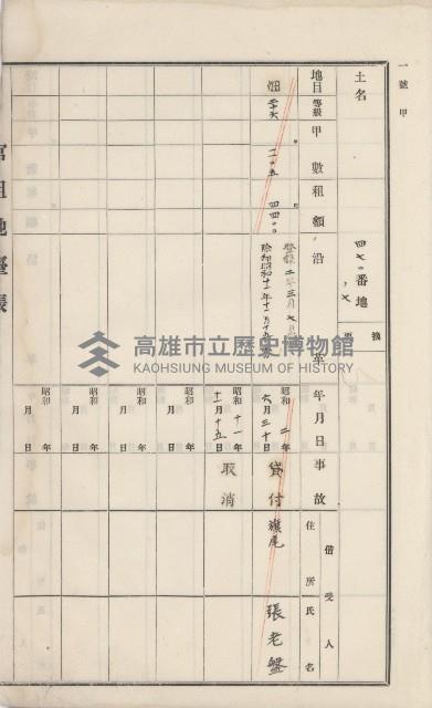 美濃庄官租地臺帳（二冊之內第二號）藏品圖，第16張
