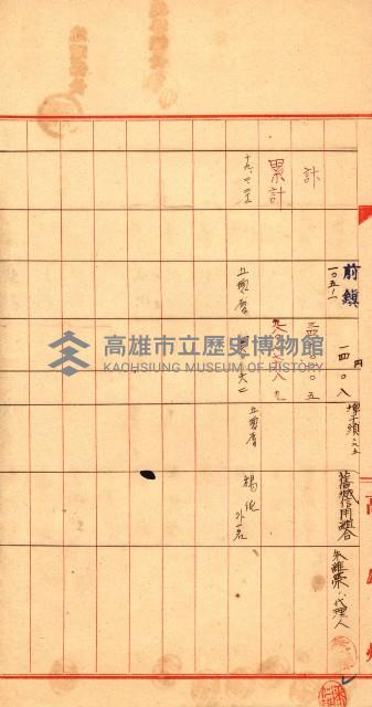 宿舍用地買收書類（林德官、五塊厝－州有財產）藏品圖，第17張
