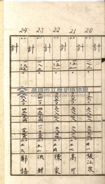 十六號、十七號、十八號用地買收藏品圖，第16張