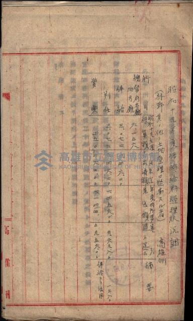 官有地整理費豫算關係（地理係）藏品圖，第16張