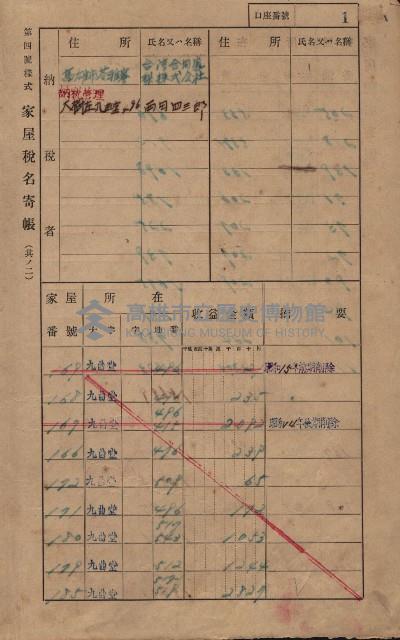 高雄州鳳山郡大樹庄九曲堂家屋稅名寄帳
（二冊之內第一號）藏品圖，第16張