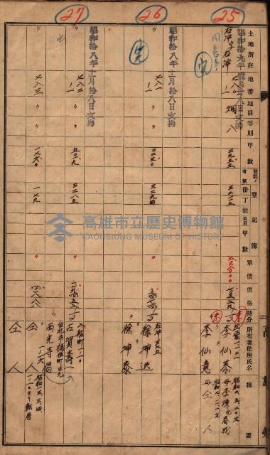 高臨營第五號A1號用地買收（左營、右冲）藏品圖，第16張