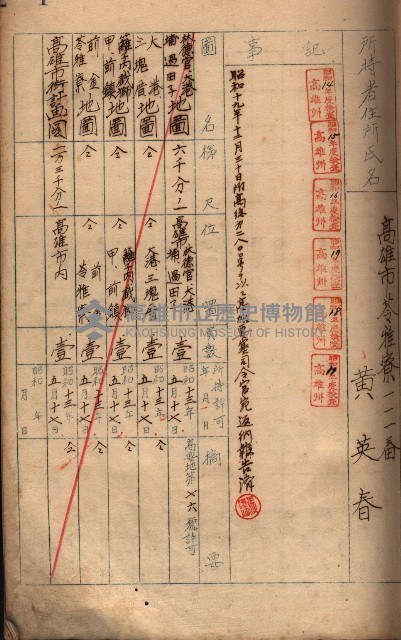 秘密地圖所持有者名簿（高雄州）藏品圖，第16張