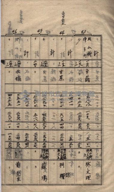 馬臨營第七二號ノ內第一二一號用地買收
（本州、灣子內）藏品圖，第16張