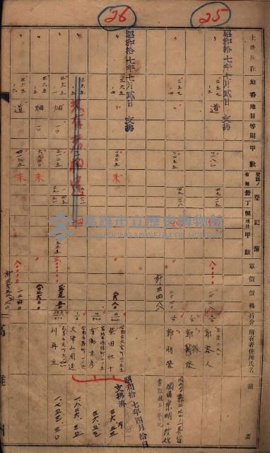 策源地第六回（海軍第六三三號用地買收）藏品圖，第16張
