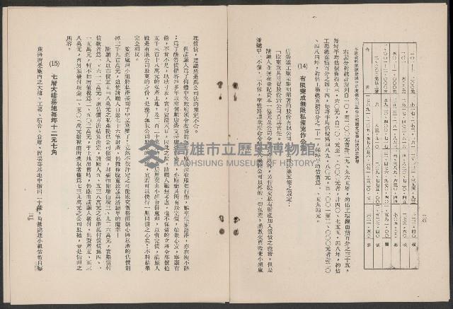 唐榮鐵工廠之請願書藏品圖，第15張