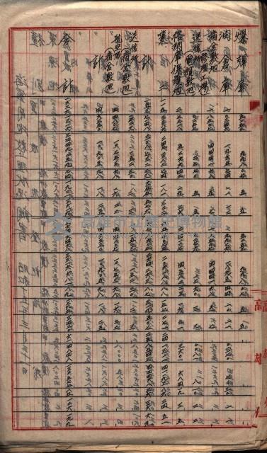  參考綴（土地區劃整理事業調）藏品圖，第316張