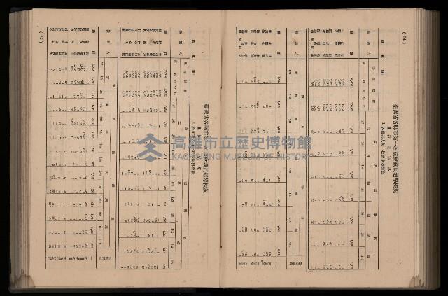 《臺灣省首屆民選縣市長暨縣市議員特輯》藏品圖，第315張