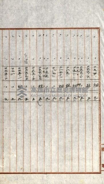 陸軍用地關係綴（評價關係）藏品圖，第331張