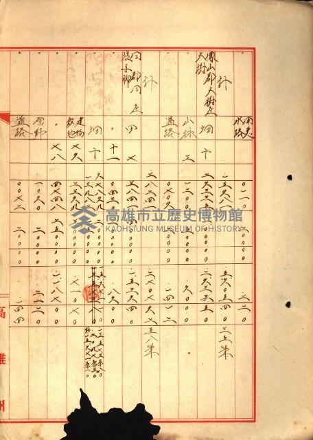 海軍用地水道敷地買收綴藏品圖，第319張