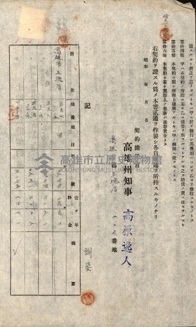 州有地貸付綴（高雄市）藏品圖，第321張