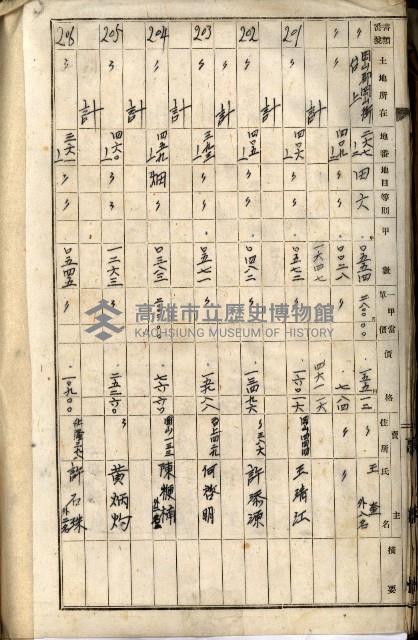 十六號、十七號、十八號用地買收藏品圖，第316張