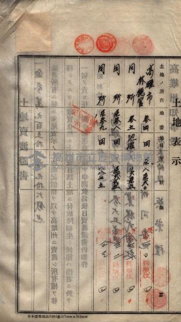 林德宮、五塊厝登記濟證綴
（林德官、五塊厝關係－九之三）藏品圖，第256張