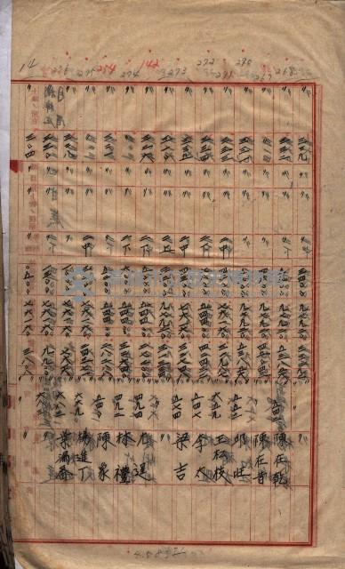 土地買收
（馬臨營第七三號）藏品圖，第257張