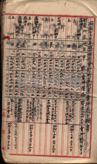  參考綴（土地區劃整理事業調）藏品圖，第256張