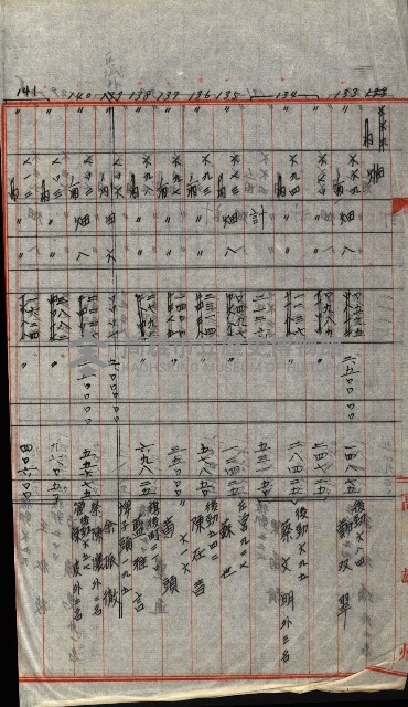 策源地追加買收書類藏品圖，第256張