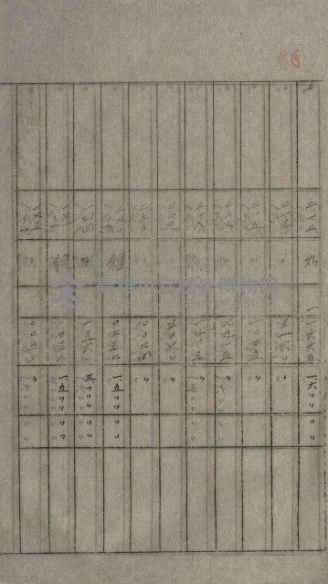 交換地授受書類（海軍用地ト州有地ノ交換）藏品圖，第257張