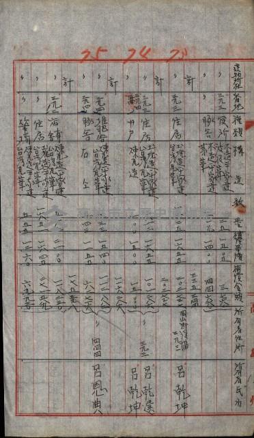 修理工廠擴張（岡山）藏品圖，第256張