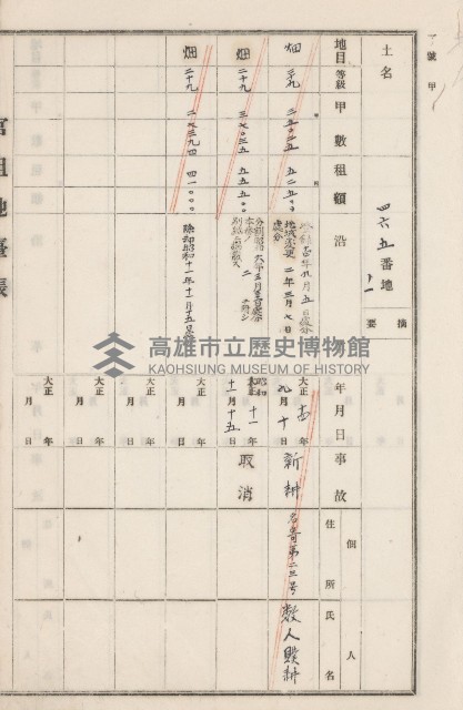 旗山街官租地臺帳（二冊之內第二號）藏品圖，第256張