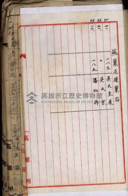 十六號、十七號、十八號用地買收藏品圖，第256張