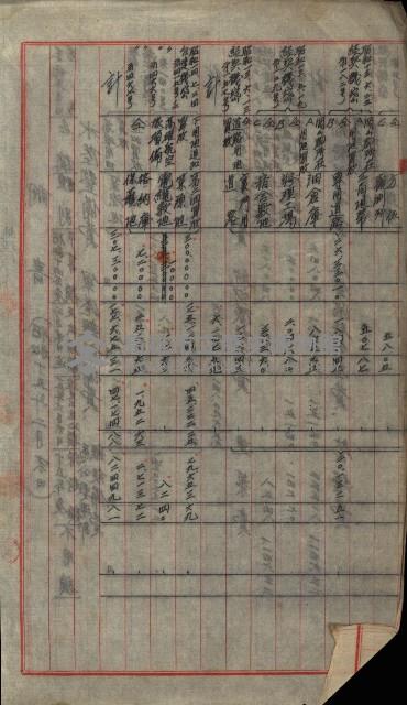 海軍豫算關係藏品圖，第658張