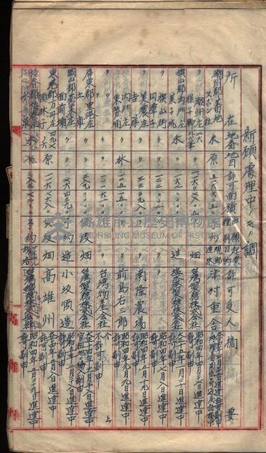  參考綴（土地區劃整理事業調）藏品圖，第456張