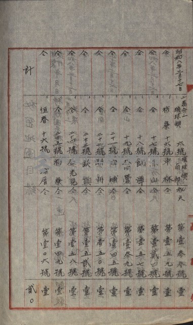 祕密地圖ニ關スル書類（高雄州）藏品圖，第460張