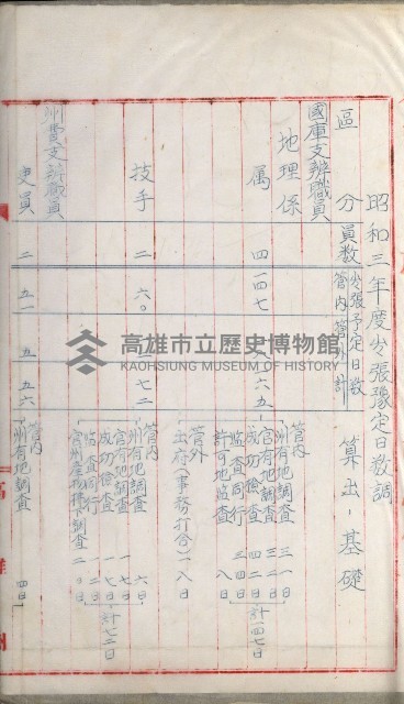 官有地整理費豫算關係書類
（地理系）藏品圖，第464張