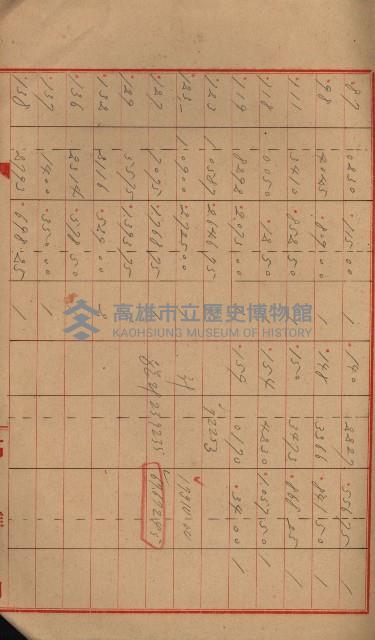 海軍豫算關係藏品圖，第758張