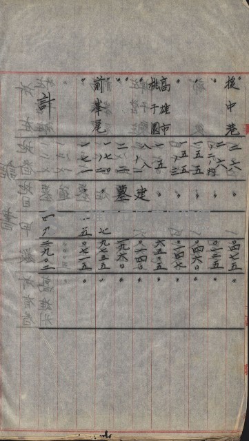 策源地買收綴藏品圖，第762張