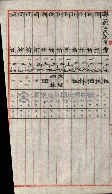 陸軍用地關係綴（評價關係）藏品圖，第571張