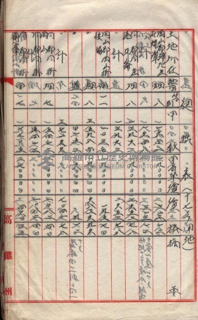 會計檢察關係藏品圖，第155張