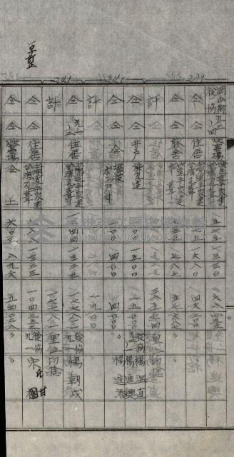 修理工廠擴張（岡山）藏品圖，第156張