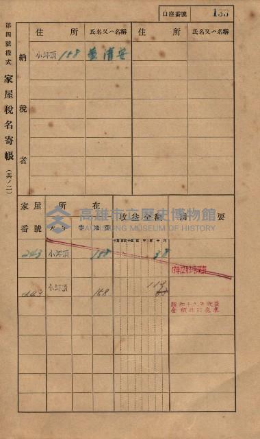 高雄州鳳山郡大樹庄小坪頂家屋稅名寄帳
（三冊之內第一號）藏品圖，第156張