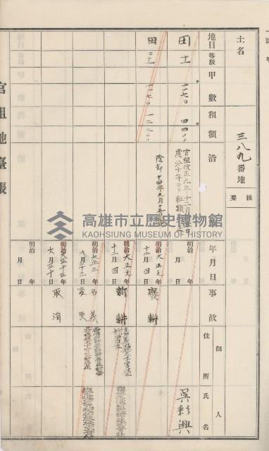杉林庄官租地臺帳（二冊之內第二號）藏品圖，第156張