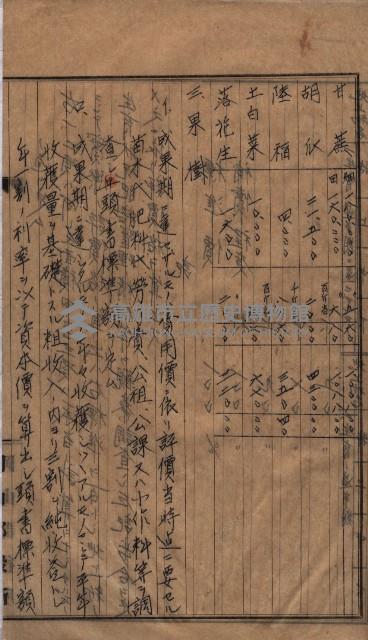 高臨營第一號ノ內三第（1）號
高臨營第一號ノ內九第（1）號
（施機第一九一、零一二番電）藏品圖，第156張