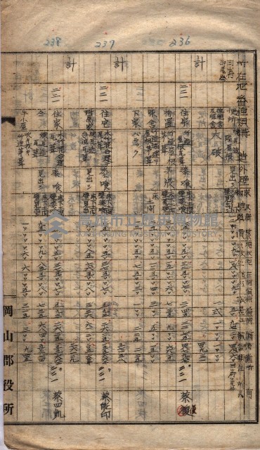 馬臨營第七二號ノ內第一三○號藏品圖，第156張
