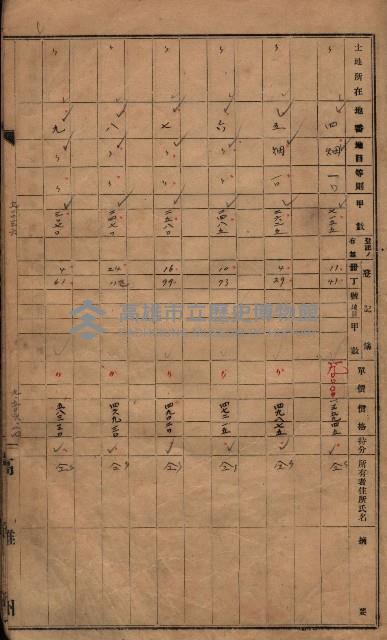 馬臨營第七三號（後協）藏品圖，第156張
